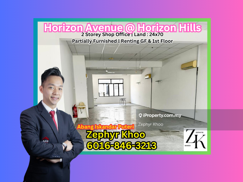 For Rent - Horizon Avenue Horizon Hills