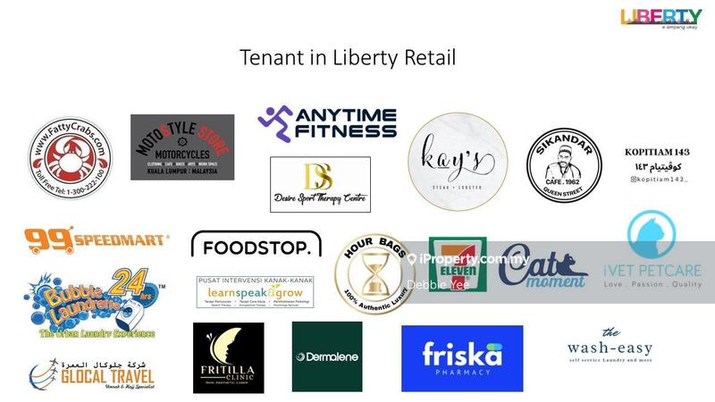 Shop for Rent in Arte Plus by Debbie Yee - iProperty.com.my
