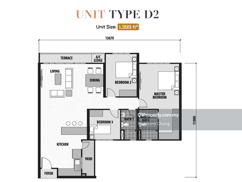 Kondominium untuk Dijual di Residensi Bintang oleh Raymond Chong - iProperty.com.my