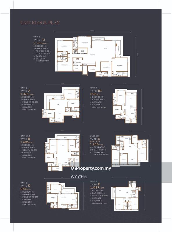 Residensi Servis untuk Dijual di GeoElite Residences oleh WY Chin - iProperty.com.my