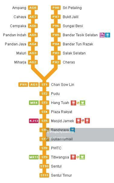 Pangsapuri untuk Dijual di Melur Apartment oleh Bryan Peng Hgr - iProperty.com.my