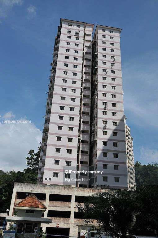 For Sale - Gambier Heights