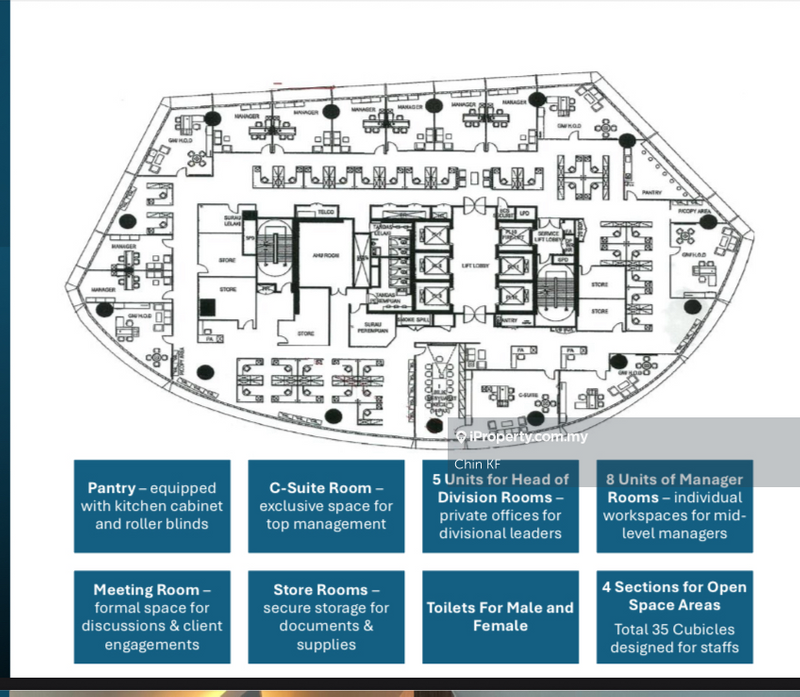 For Rent KLCC. KL City Center. KL City