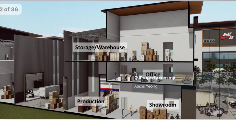 For Sale - A Park factory showroom