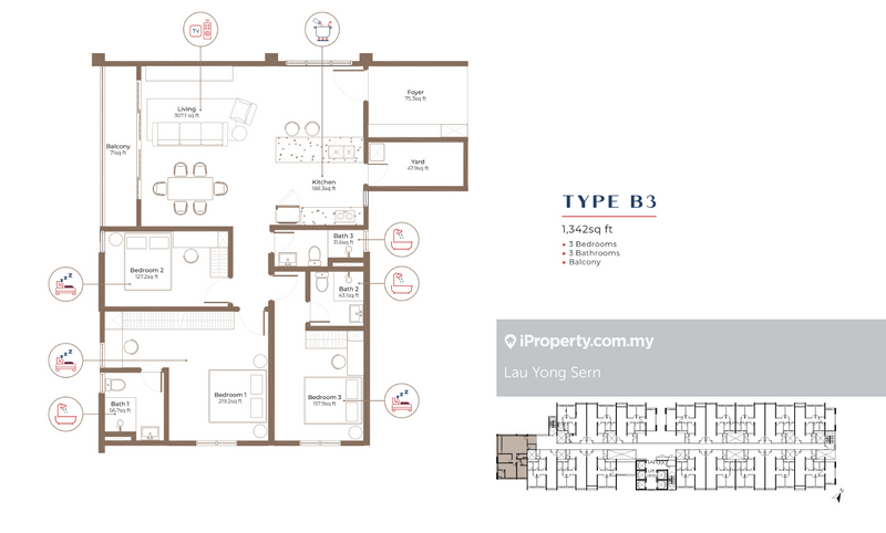 Condominium for Sale in London Pavilion by Lau Yong Sern - iProperty.com.my