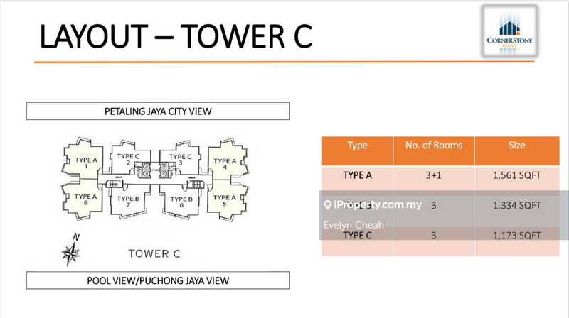 For Sale Sky Condominium (Skyz Residence)