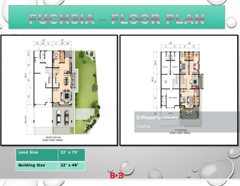 Rumah Berangkai 2 Tingkat untuk Dijual di Fuchsia home, Sungai Petani oleh Shafina - iProperty.com.my