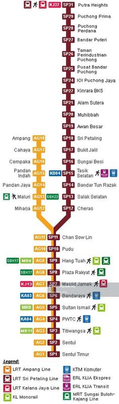 Pangsapuri untuk Dijual di Melur Apartment oleh Bryan Peng Hgr - iProperty.com.my