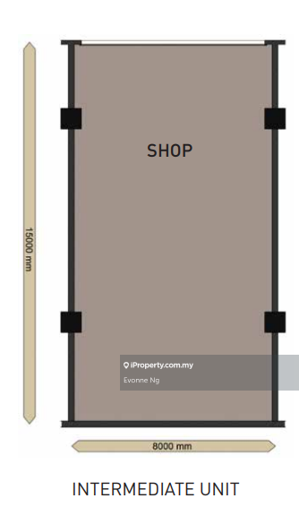 Kedai-Pejabat untuk Disewa di Semenyih, Selangor oleh Evonne Ng - iProperty.com.my