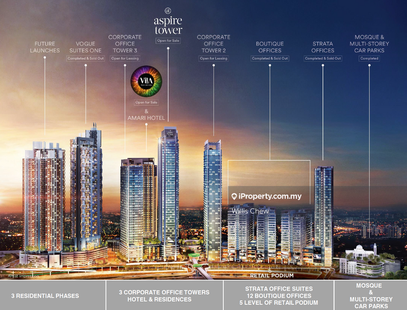 Pejabat untuk Dijual di KL Eco City, Kuala Lumpur oleh Willis Chew - iProperty.com.my