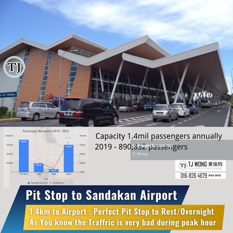 Shop for Sale in Sandakan, Sabah by Tj Wong - iProperty.com.my