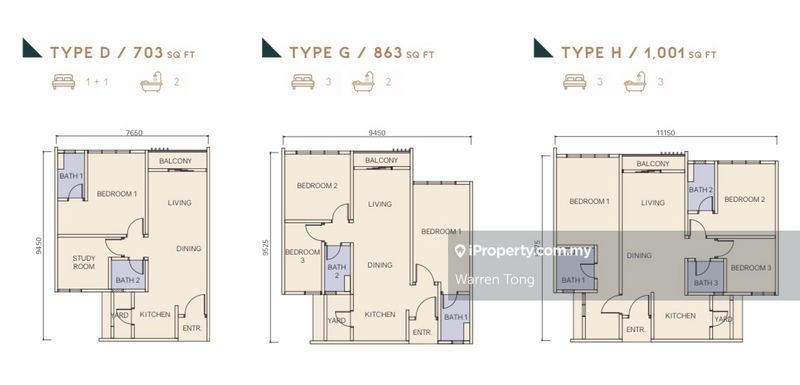 Service Residence for Sale in TRELLIS RESIDENCES by Warren Tong - iProperty.com.my