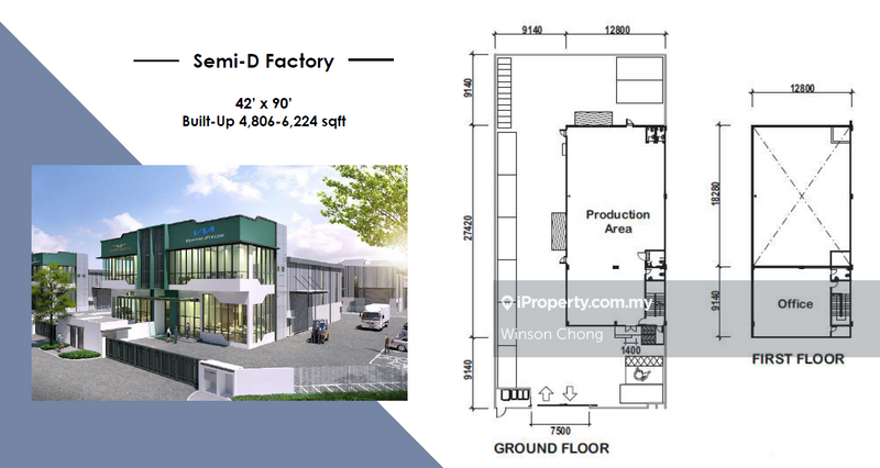 Detached Factory for Sale in Kepala Batas, Penang by Winson Chong - iProperty.com.my
