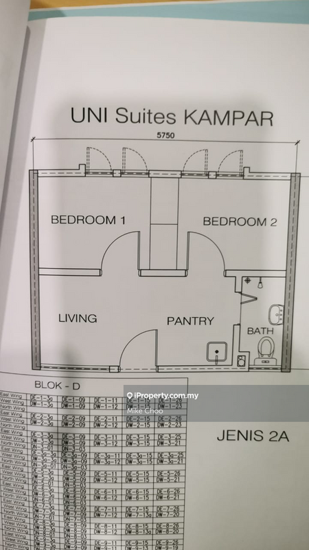 For Sale - UNISUITES @ KAMPAR