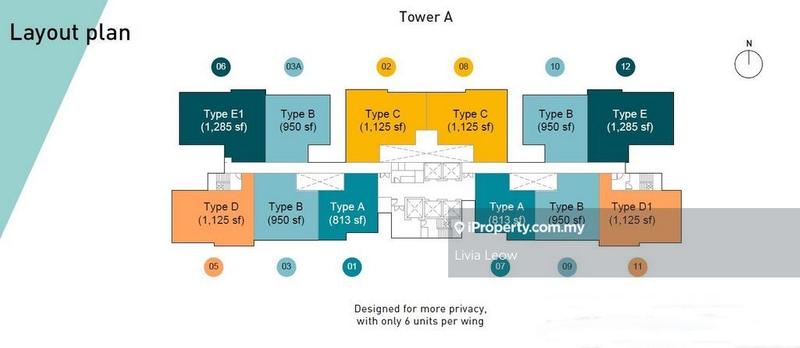 Kediaman Servis untuk Dijual di Residensi Ava @ Kiara Bay oleh Livia Leow - iProperty.com.my