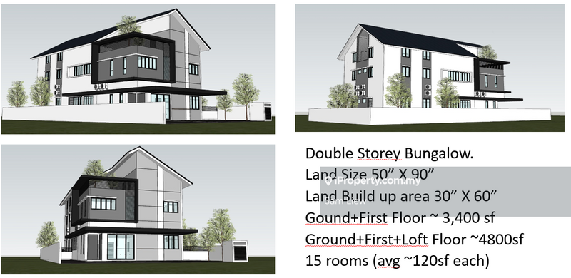 Bungalow Land for Sale in Seksyen 1, Petaling Jaya by Sam Liew - iProperty.com.my