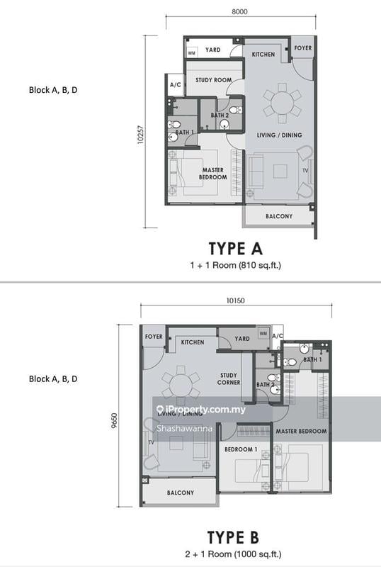Condominium for Sale in PARC Regency (Residensi Masai) by Shashawanna - iProperty.com.my