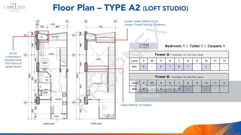 Service Residence for Sale in The Corliss Residence @ The NorthBank by Cynthia Lim - iProperty.com.my