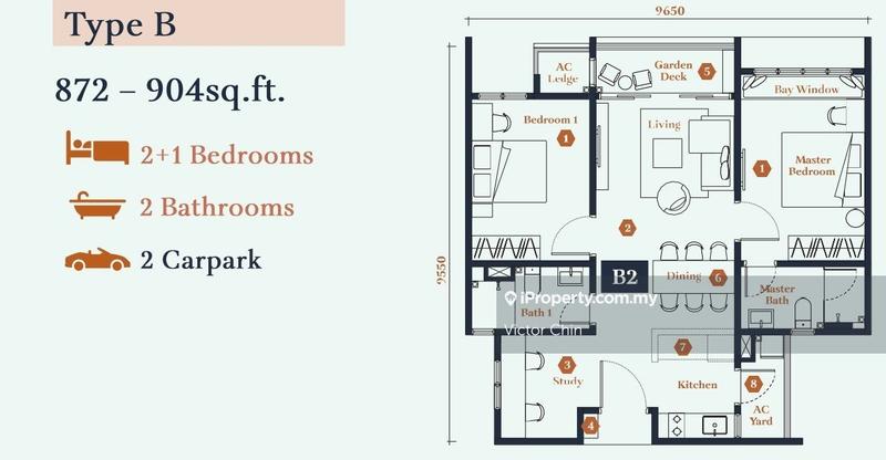Kediaman Servis untuk Dijual di Avantro Residences oleh Victor Chin - iProperty.com.my