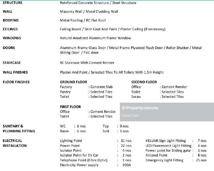 Semi-D Factory for Sale in Telok Panglima Garang, Jenjarom by David Geh - iProperty.com.my