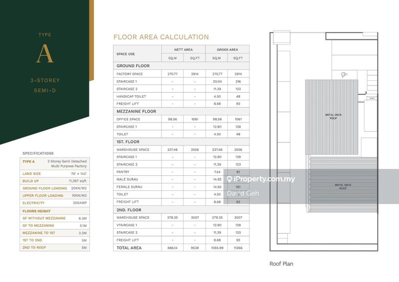 Kilang Berkembar untuk Dijual di Bukit Angkat Industrial Park, Kajang oleh David Geh - iProperty.com.my