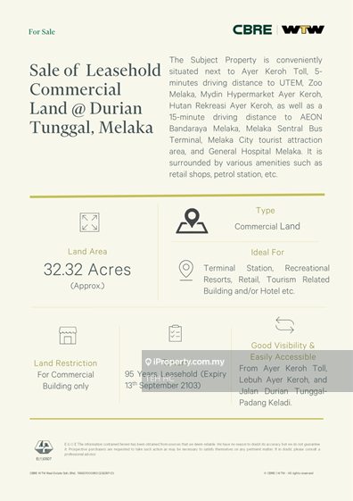 Tanah Komersial untuk Dijual di Durian Tunggal, Ayer Keroh oleh TEH HC - iProperty.com.my