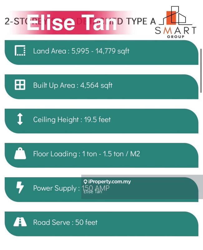 Semi-D Kilang untuk Dijual di Sungai Petani, Kedah oleh Elise Tan - iProperty.com.my