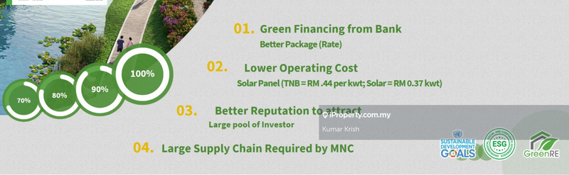Factory for Sale in NCT Smart Industrial Park, Sepang by Kumar Krish - iProperty.com.my