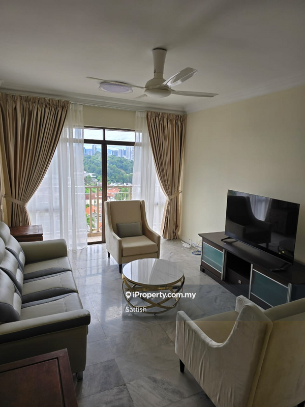 For Rent - Cascadium