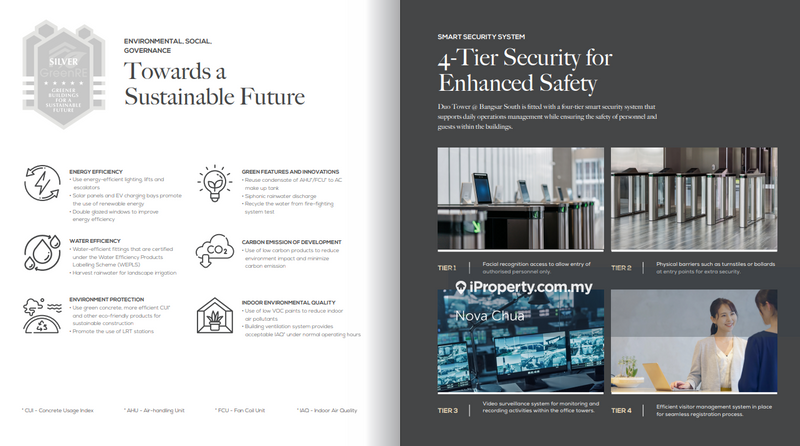 Office for Sale in Kampung Kerinchi (Bangsar South), Kuala Lumpur by Nova Chua - iProperty.com.my