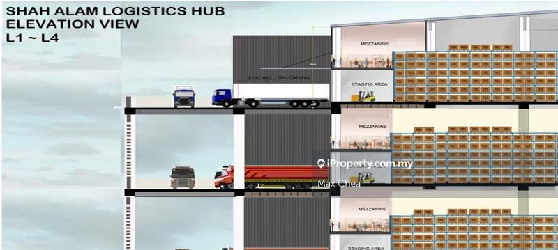 Warehouse for Rent in Seksyen 16, Shah Alam by Max Chea - iProperty.com.my