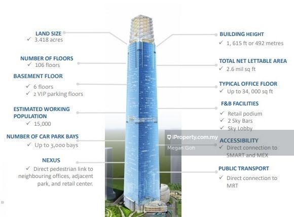 Office for Rent in KL City Centre, Kuala Lumpur by Megan Goh - iProperty.com.my