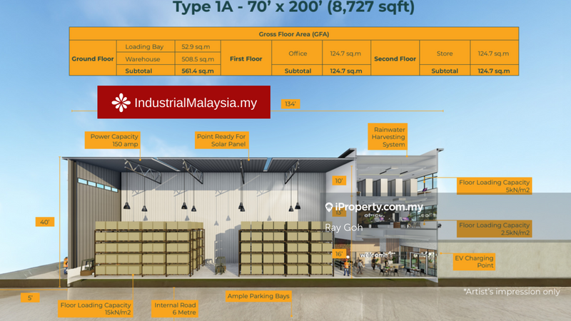 Semi-D Factory for Sale in Kota Puteri, Batu Arang by Ray Goh - iProperty.com.my