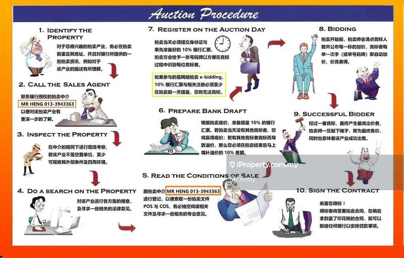 Banglo untuk Dijual di Bandar Bukit Mahkota, Bangi oleh Mr Andy - iProperty.com.my