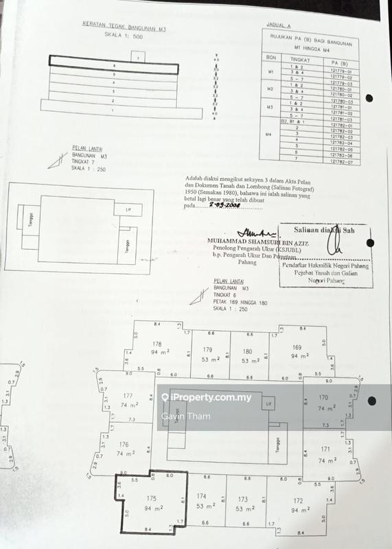 Pangsapuri untuk Dijual di Genting Permai Resort oleh Gavin Tham - iProperty.com.my