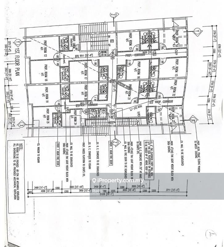 For Sale BOUTIQUE HOTEL KOTA LAKSAMANA BUSSINESS CENTRE