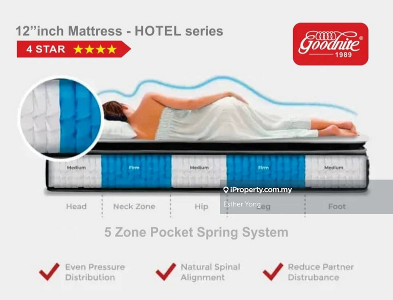 For Rent - Sunway Velocity TWO