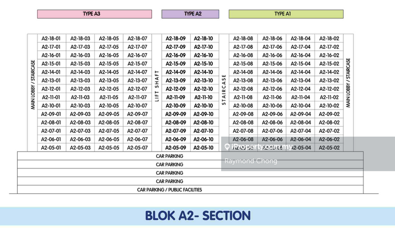 Pangsapuri untuk Dijual di Residensi Alam Damai (PR1MA @ Alam Damai) oleh Raymond Chong - iProperty.com.my