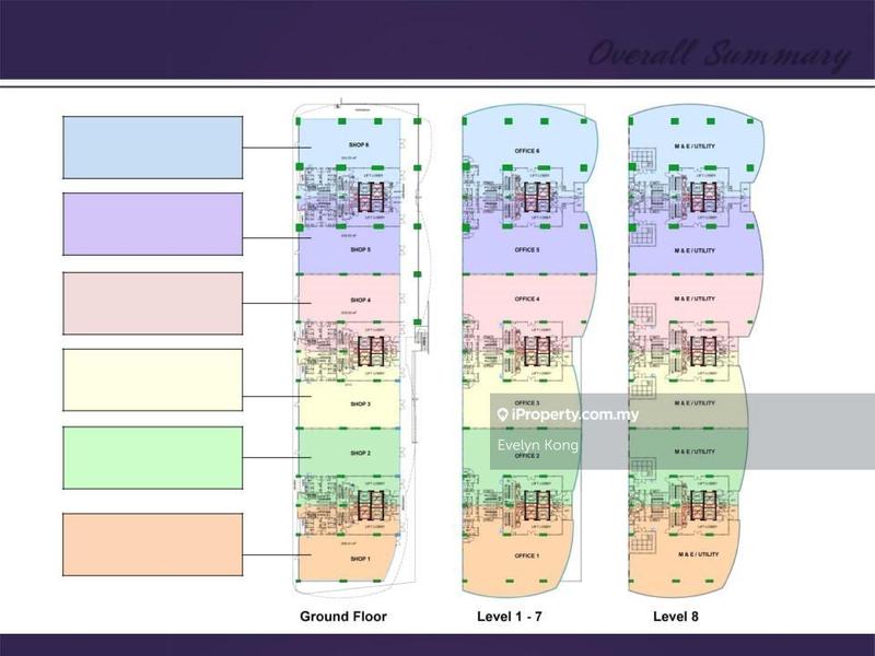 For Sale - SOUTHBANK TOWER, OLD KLANG ROAD