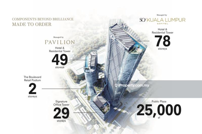 Residensi Servis untuk Dijual di SO Sofitel Kuala Lumpur Residences oleh Sue - iProperty.com.my