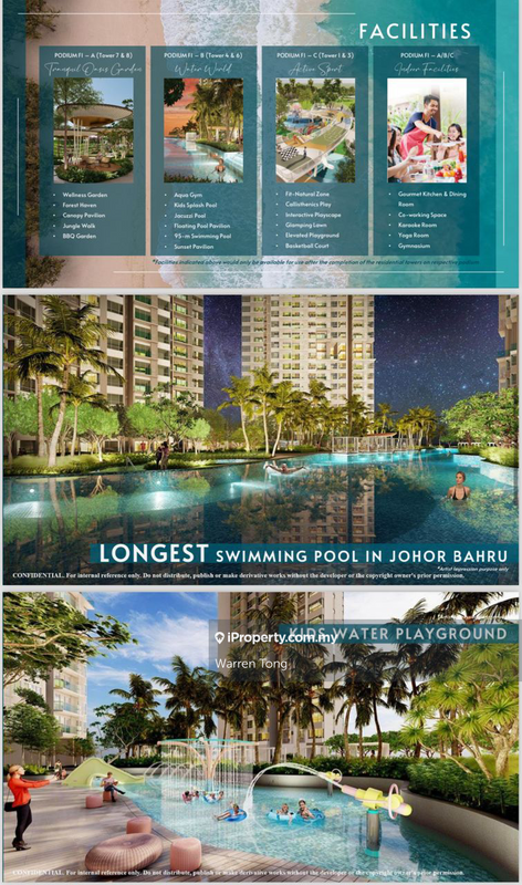 Service Residence for Sale in Vista Tiara (MBW Bay) by Warren Tong - iProperty.com.my