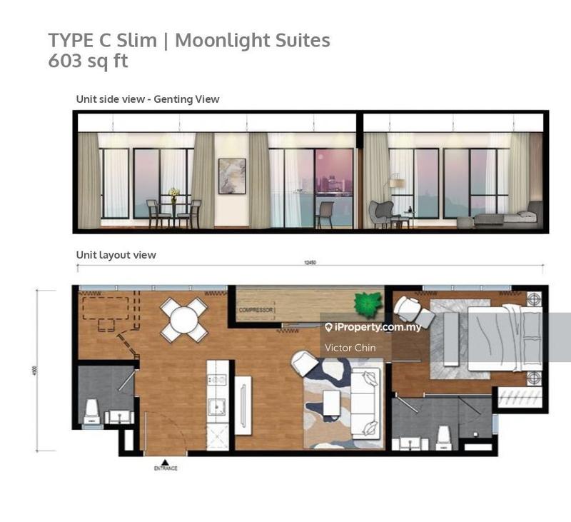 For Sale - Geo Antharas