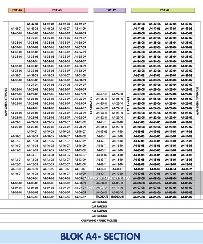 Pangsapuri untuk Dijual di Residensi Alam Damai (PR1MA @ Alam Damai) oleh Raymond Chong - iProperty.com.my