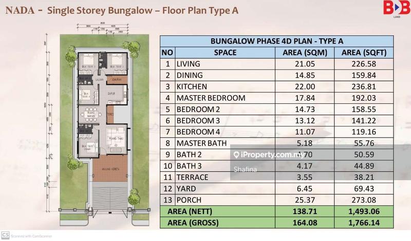 Bungalow House for Sale in Bandar Darulaman, Jitra by Shafina - iProperty.com.my