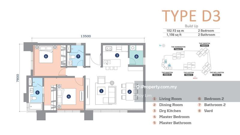 For Rent - D'Rapport