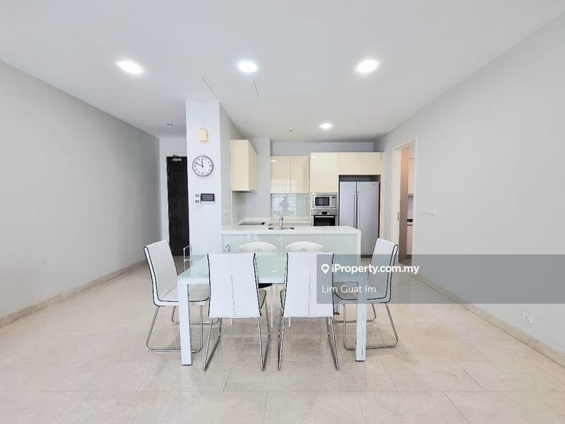 For Sale - The Panorama