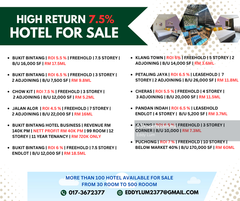 For Sale - Klang town