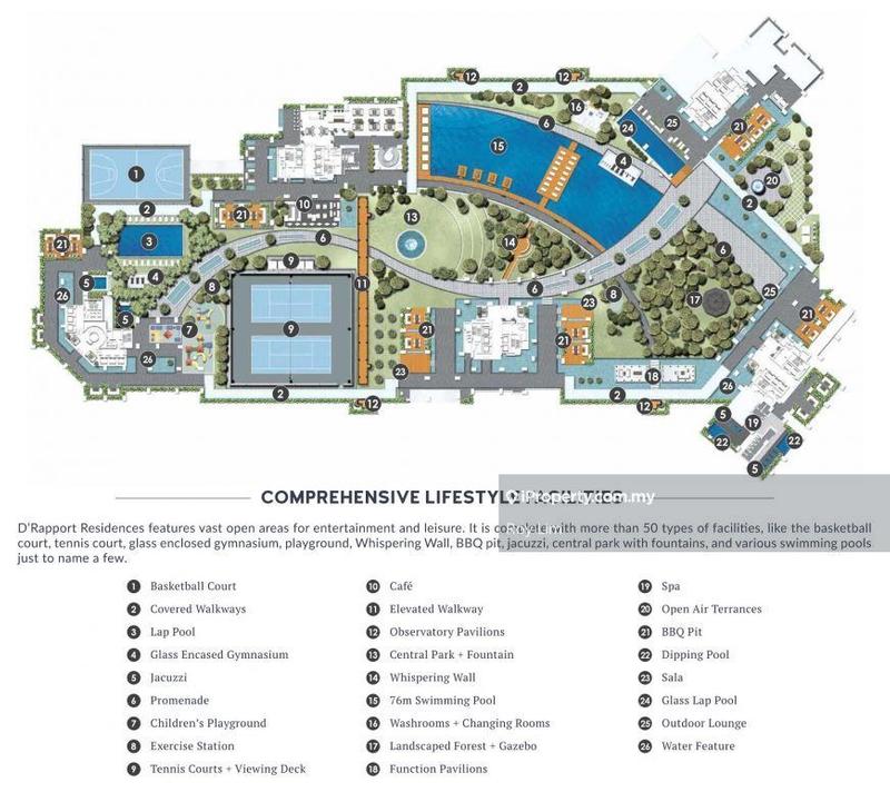 For Rent - D'Rapport