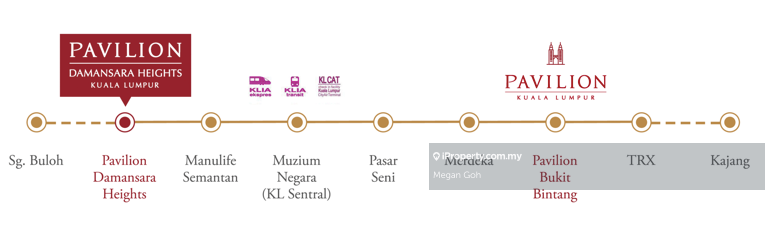 Pejabat untuk Dijual di Damansara Heights, Kuala Lumpur oleh Megan Goh - iProperty.com.my