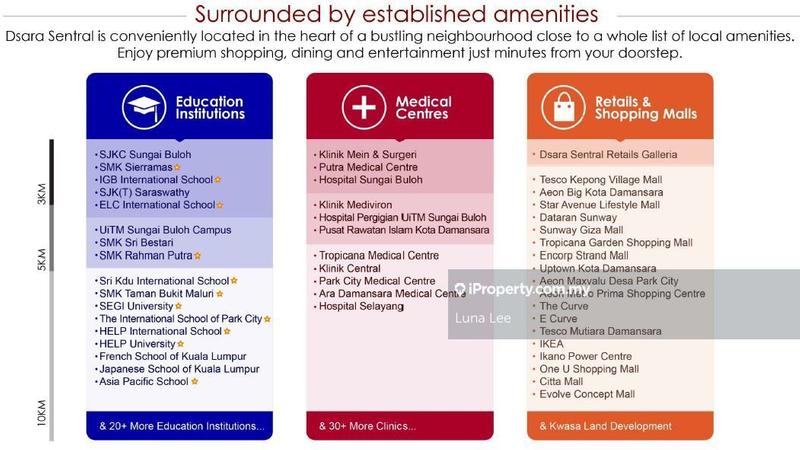 For Rent - D'sara Sentral